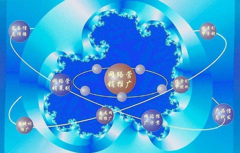 商州新媒体运营企业需要掌握的网络推广技巧有哪些